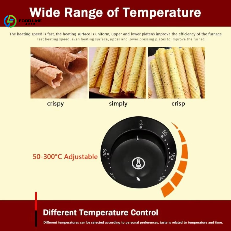 Mesin Pembuat Waffle Cone List - Waffle Cone Maker ulasan dan harga