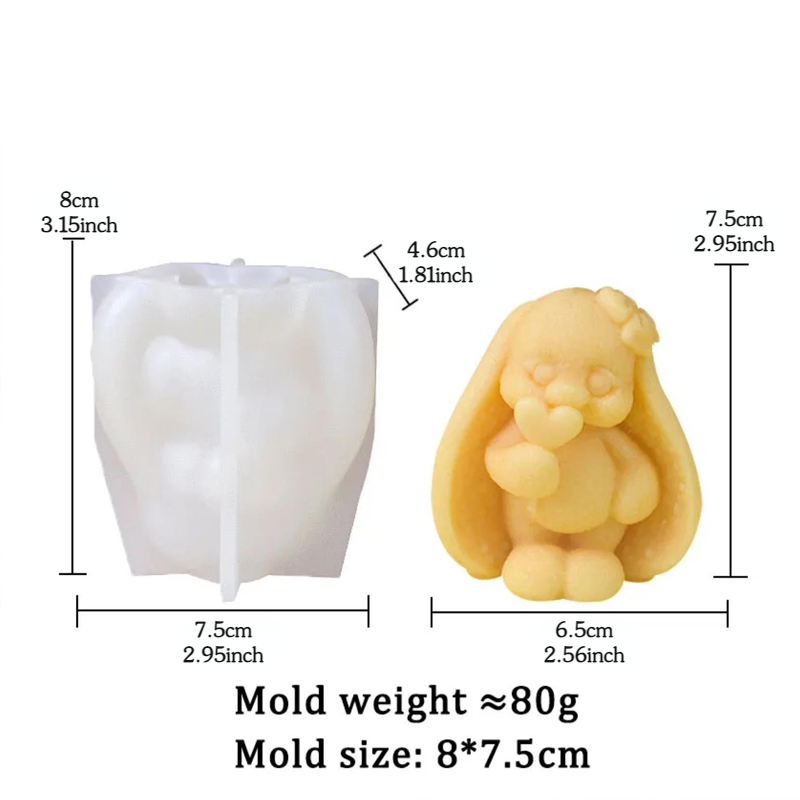 Cetakan Silikon Kelinci Teling - Bunny Cake Mold ulasan dan harga