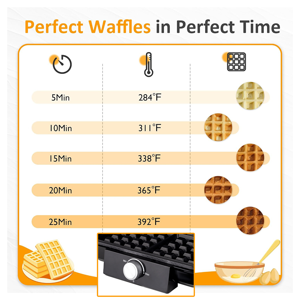Pembuat Wafel Belgia 4 Potong  - Egg Waffle Pan ulasan dan harga