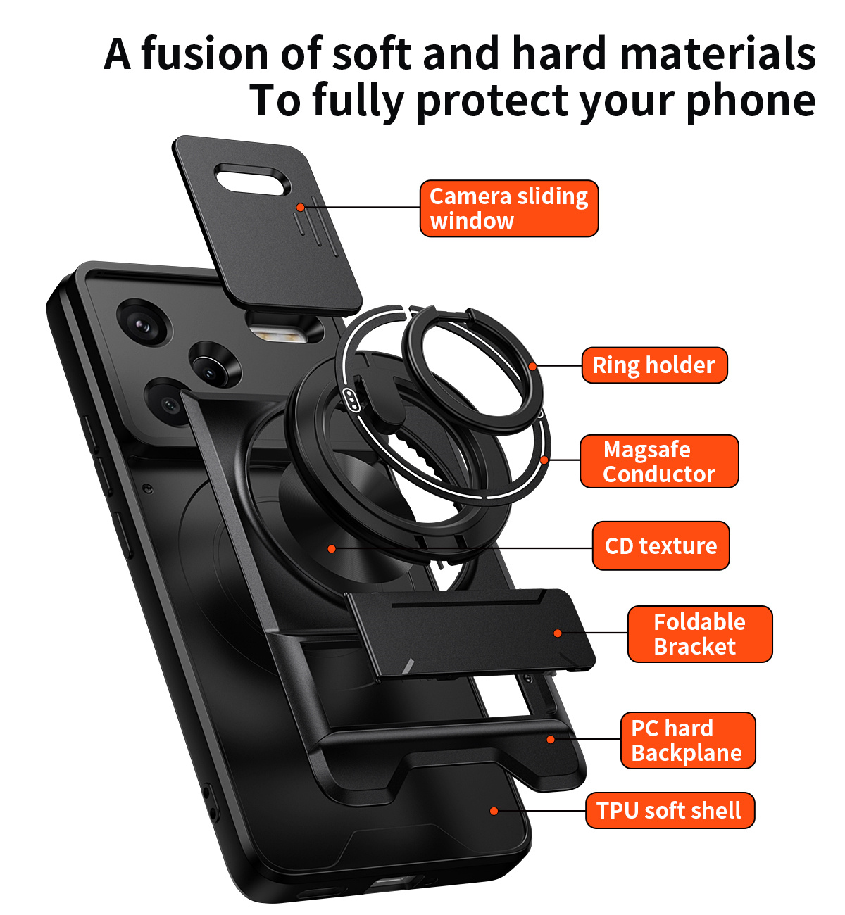 Casing Ponsel Lensa Geser untu - Taco Stand Holder ulasan dan harga
