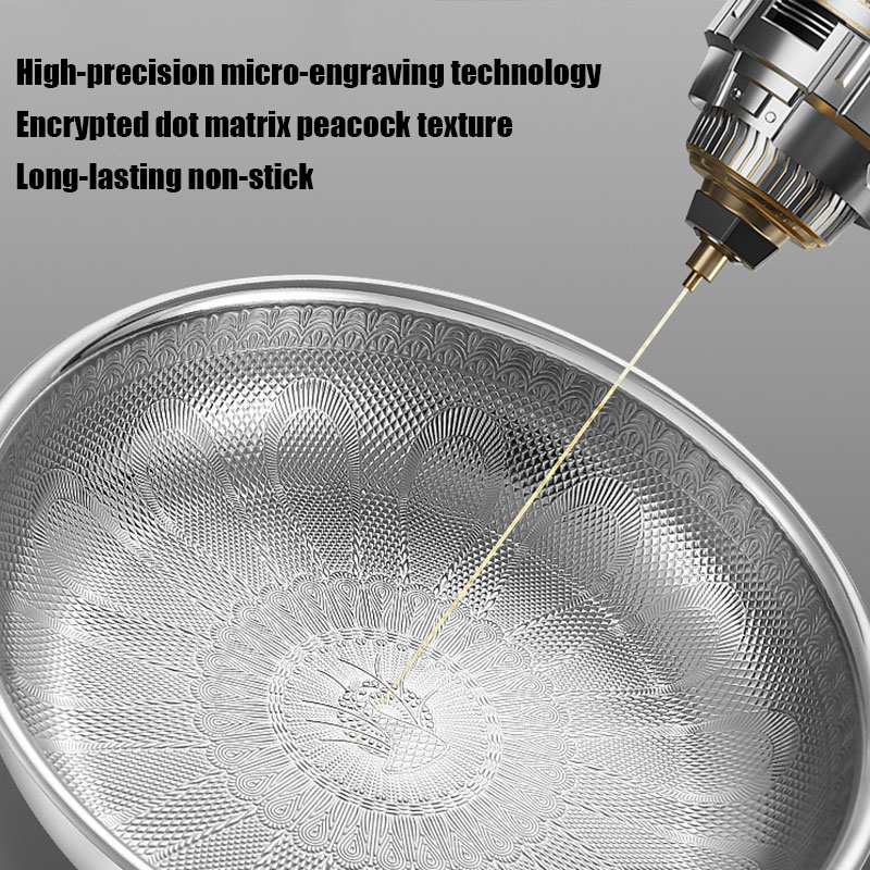 Wajan Penggorengan Titanium Mu - Egg Waffle Pan ulasan dan harga